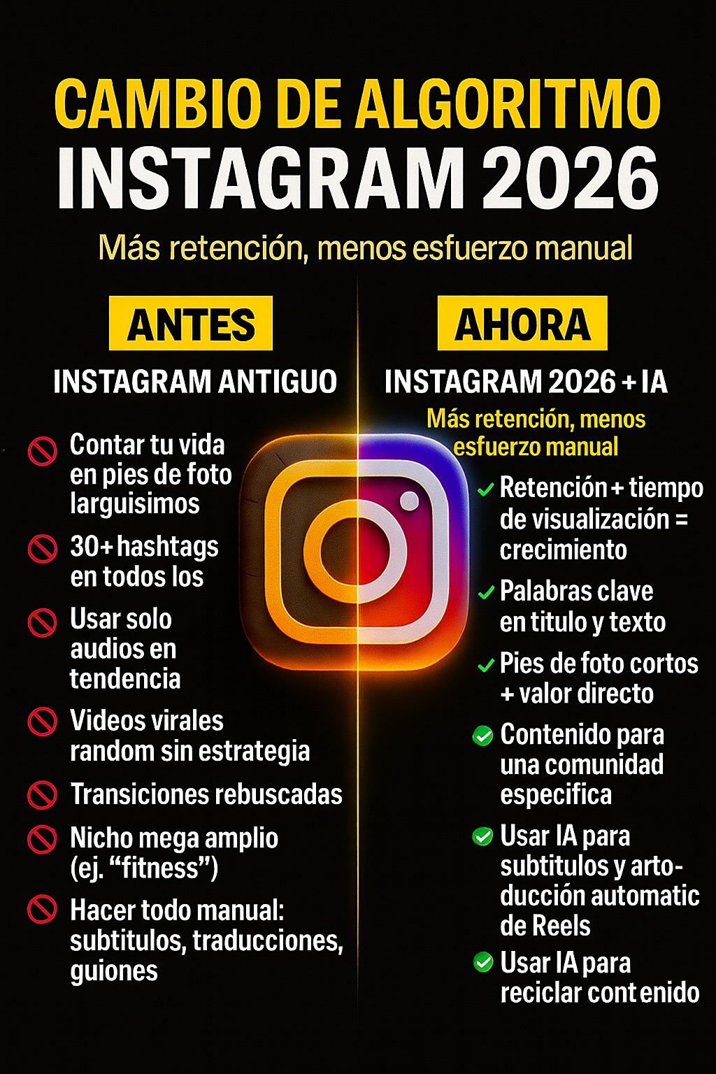 Cómo vender por Instagram